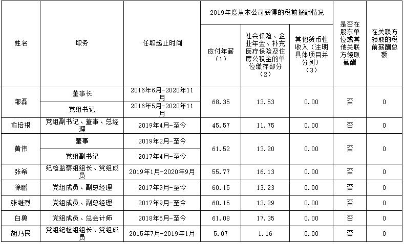 人生就是博-尊龙凯时(中国)有限公司官网